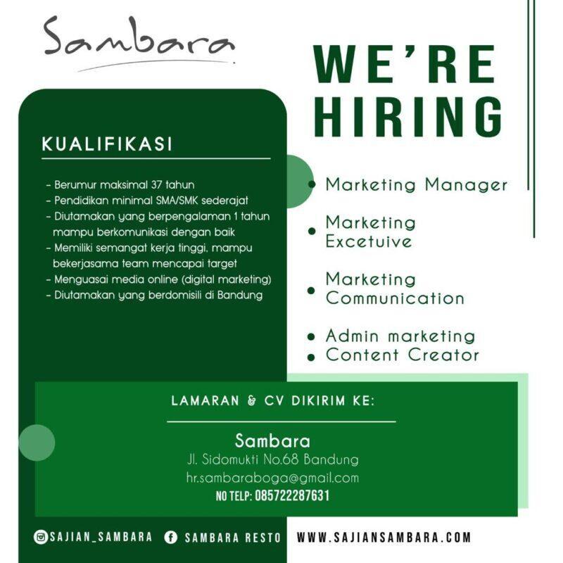 Lowongan Kerja Marketing Manager Marketing Executive Marketing Communication Admin